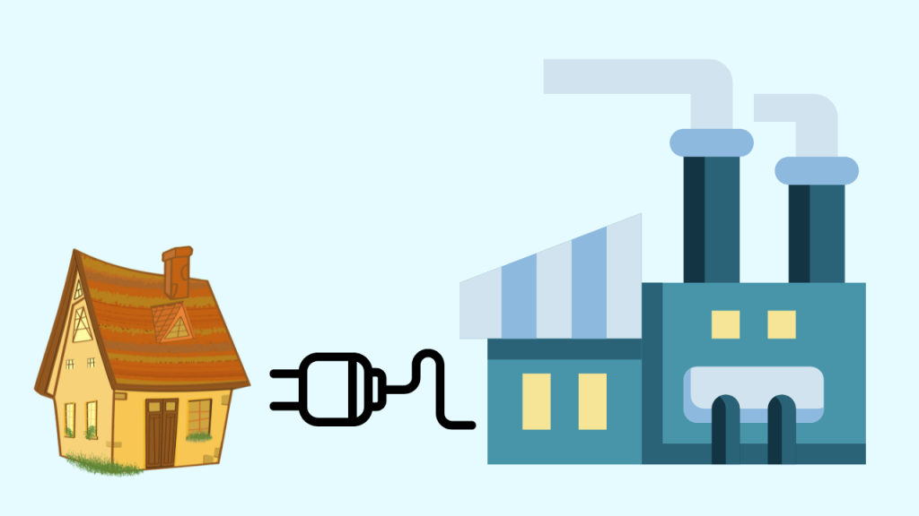 Mökki kytkettynä sähköverkkoon