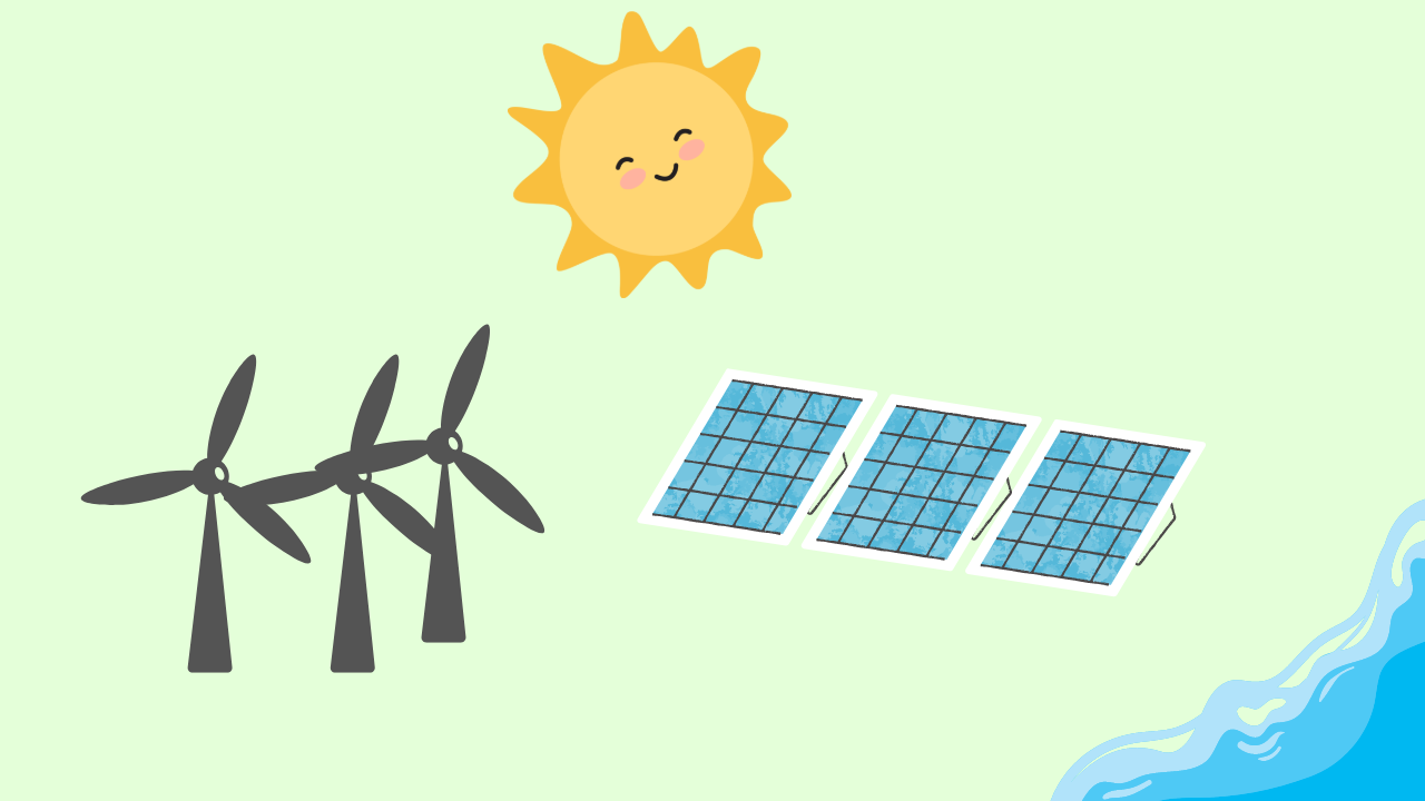 Sähkönsiirto Suomessa